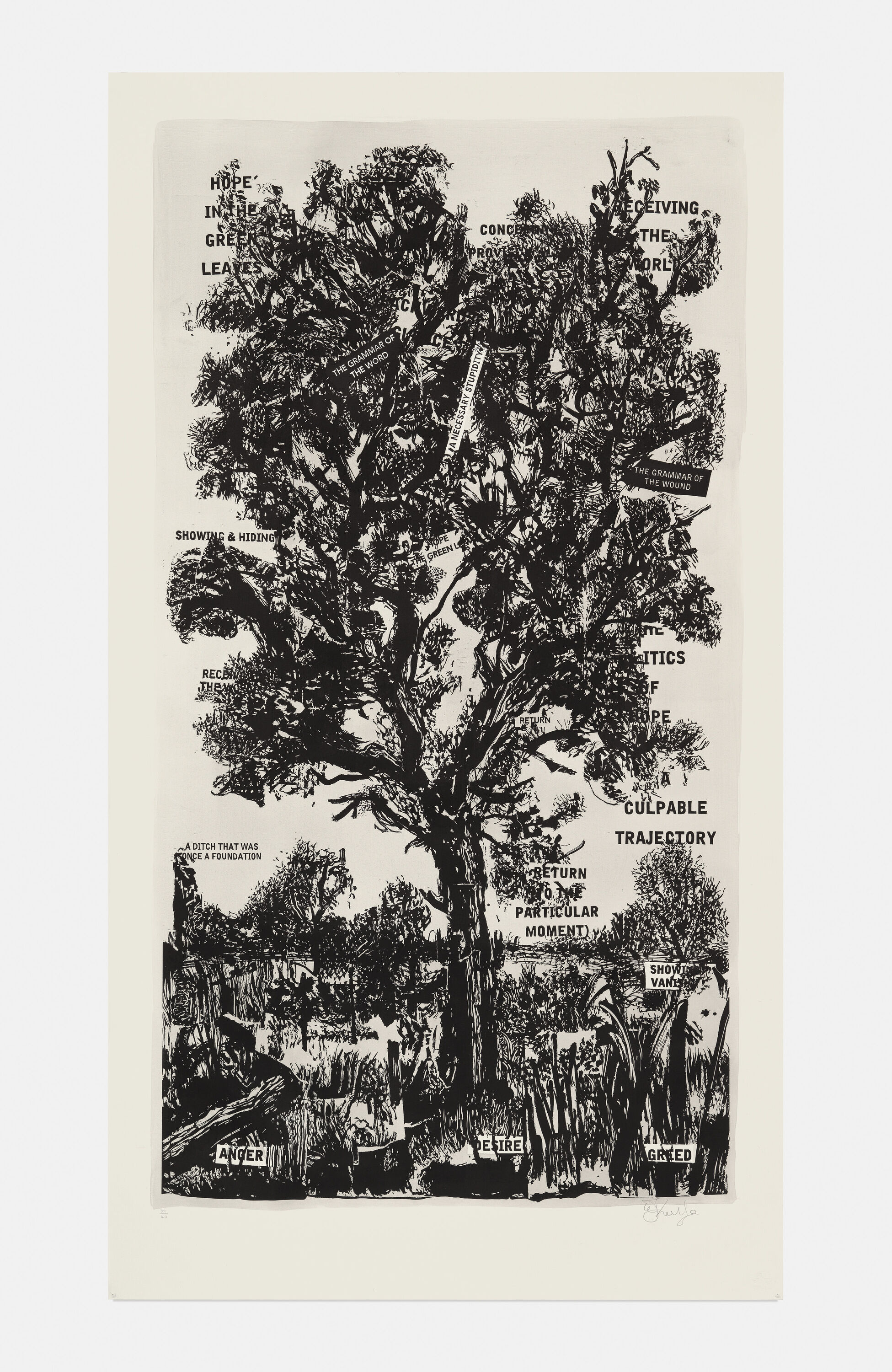 Exhibition - William Kentridge Entirely Not So - KEWENIG